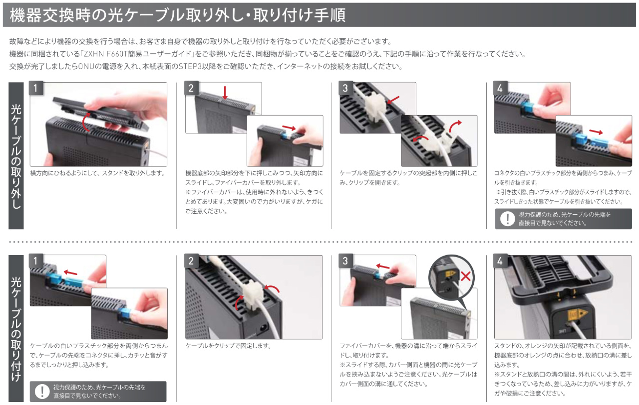 F660TからF660Aへ 11ac化のため実際に申請を行ってみた｜実際の速度は 